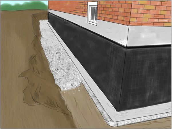 Smart Foundation Repair and Basement Waterproofing Overland Park