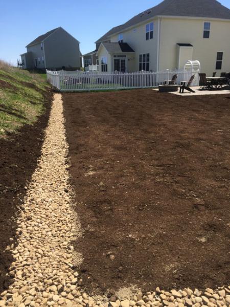 Isbir Construction & Landscape Corp.