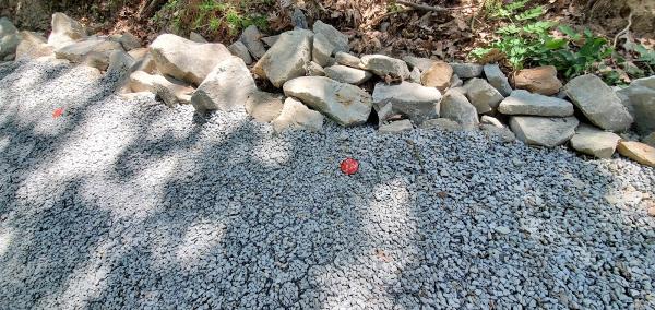 Anchor Paving LLC