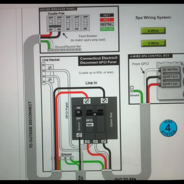 Kennedy Electric