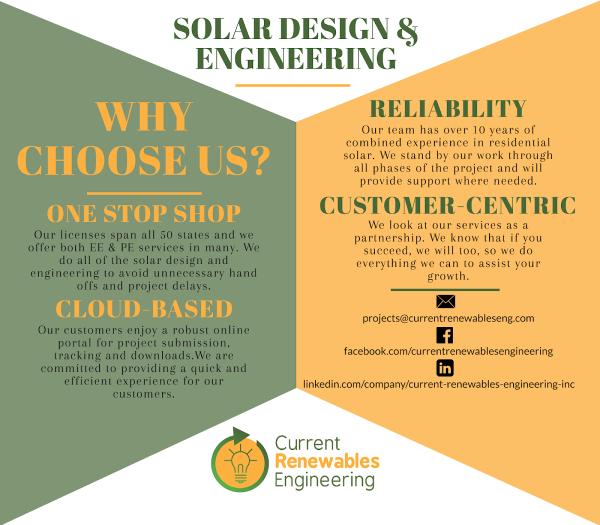 Current Renewables Engineering Inc.