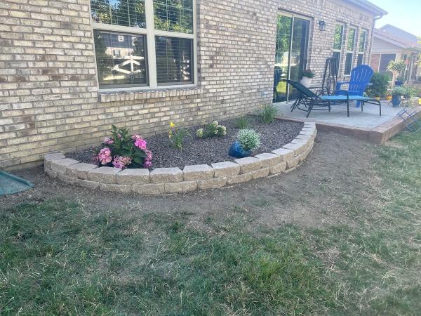 Solid Ground Solutions LLC