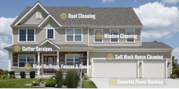 CNY Power Washing