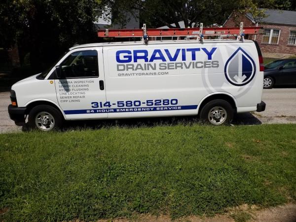 Gravity Drain Services