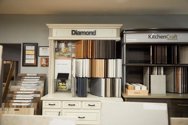 Cabinet Source