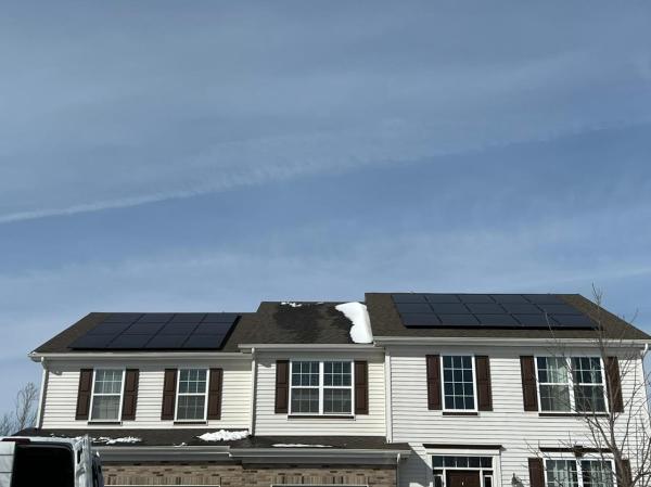 Unity Solar Group