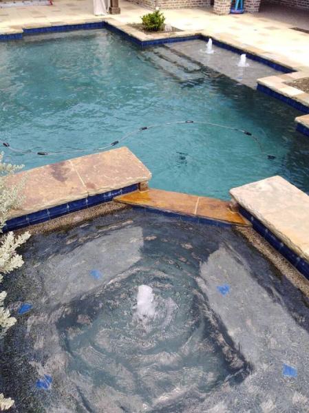 Sunny Pool Care