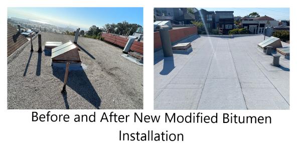 CFY Construction Inc.