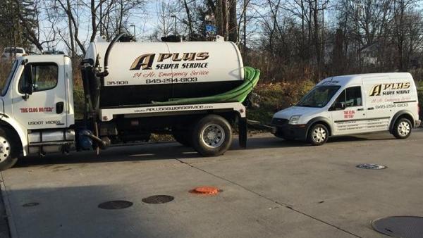 A Plus Sewer Service Inc.