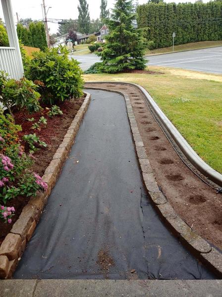 Ground Busters Northwest