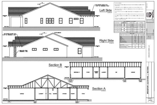 Pacific Coast Draft and Permit