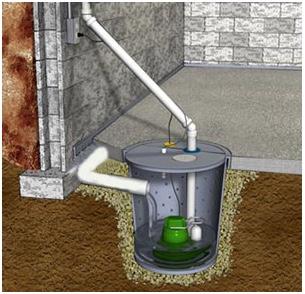 Rad Basement Water Control