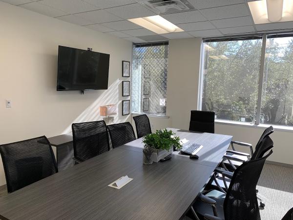 Croft Real Estate Group