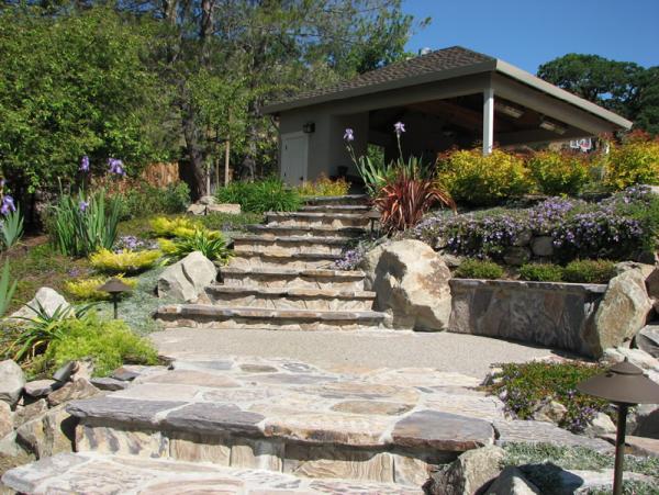 Dana Lund Landscaping