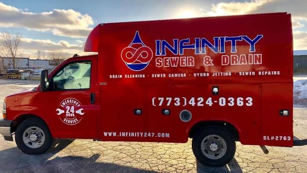 Infinity Sewer & Drain
