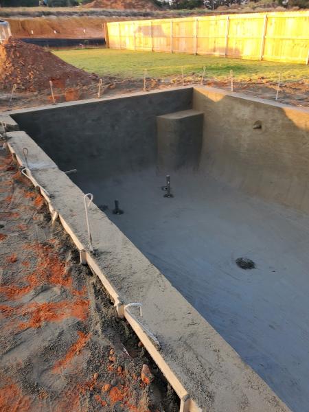 All About Pools
