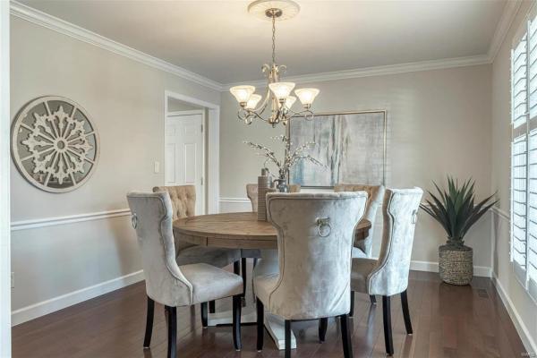 Hometenders Home Staging + Design