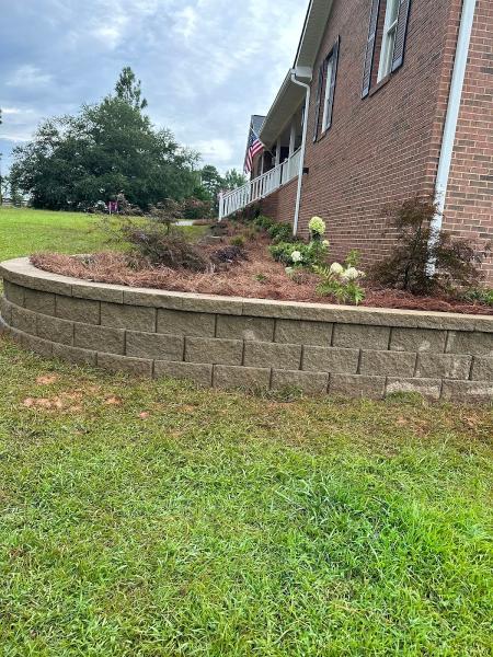 Precision Landscape Management