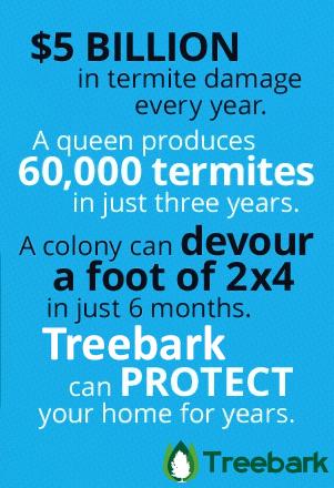 Treebark Termite and Pest Control Torrance