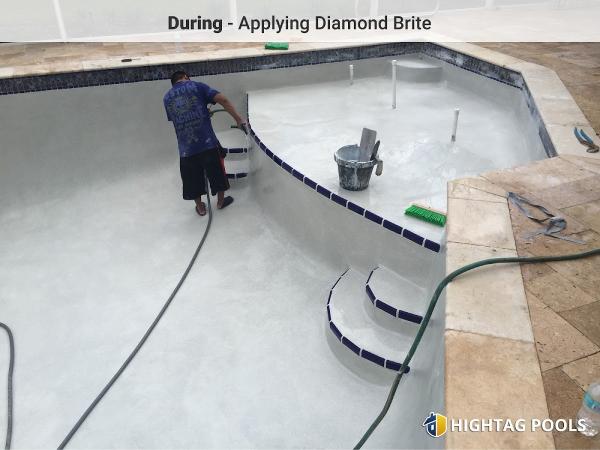 Hightag Pools