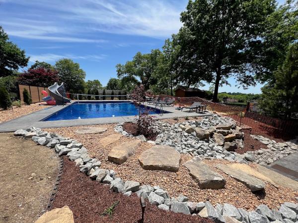 ACT Custom Pools