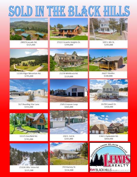 Lewis Realty/Keller Williams BH