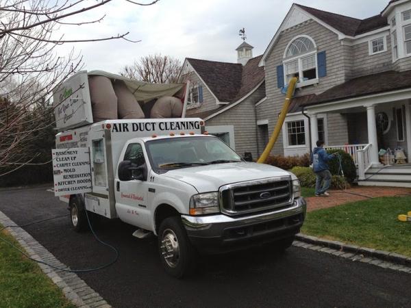 HDC Improvement Inc.