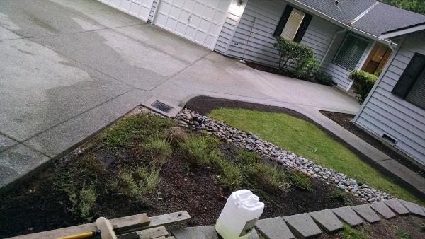 Kenwest Concrete