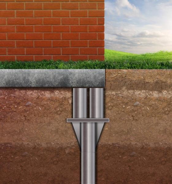 AAA Guardian Foundation Repair Wichita Falls