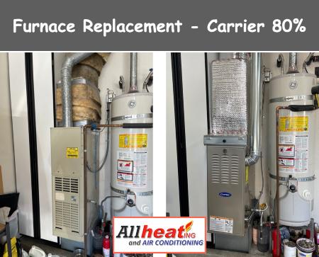 All Heating & Air Conditioning