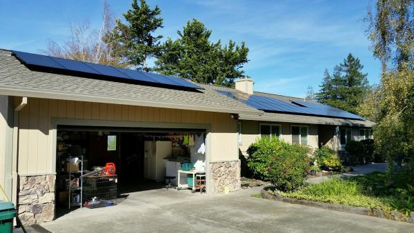 Sigal Utility Services