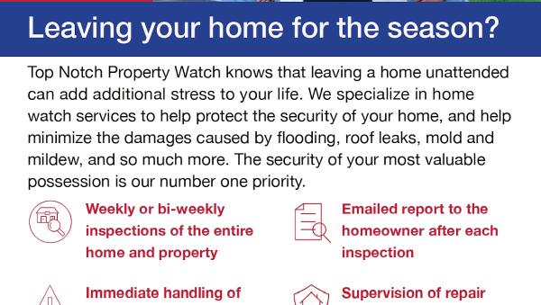 Top Notch Property Watch
