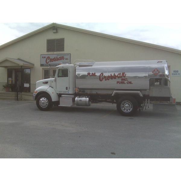 R.M. Crossan Inc.