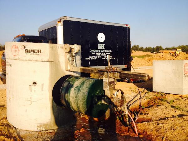 K & H Concrete Cutting