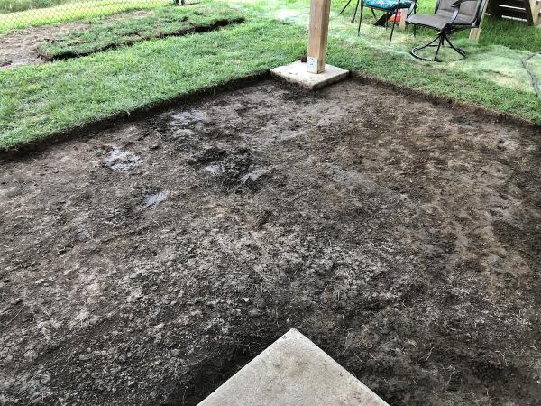 Yard Man LLC