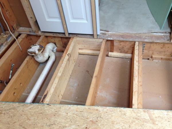 Cary Plumbing Company