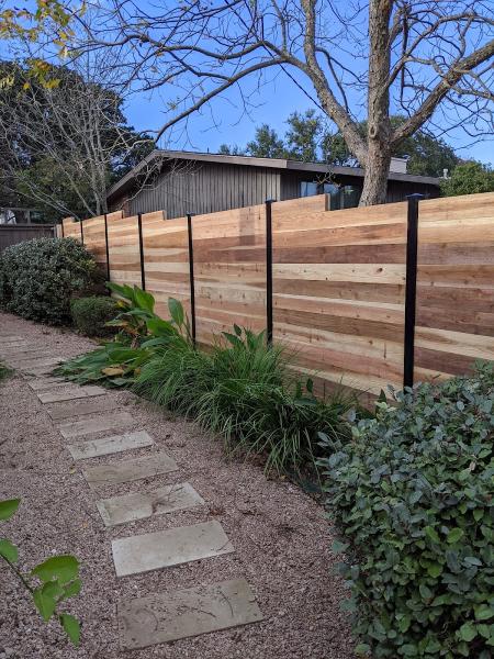 Perimeter Fence Co.