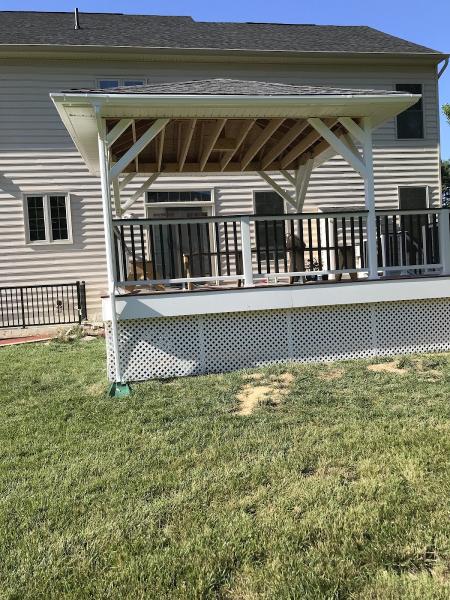 BH Contracting Group LLC