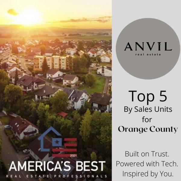Anvil Real Estate