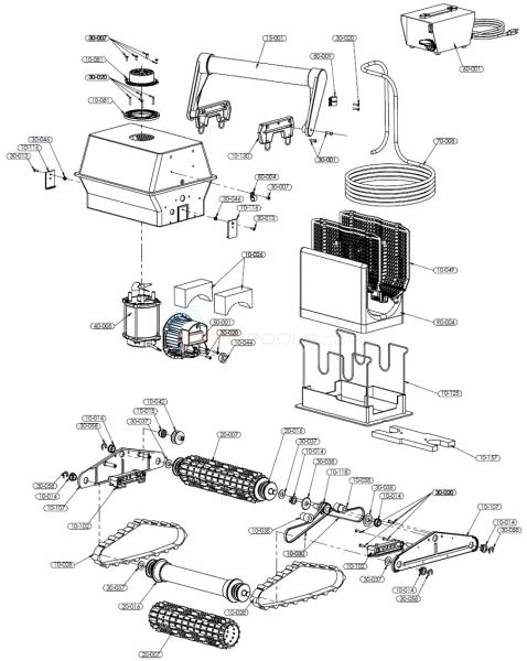 Probotics
