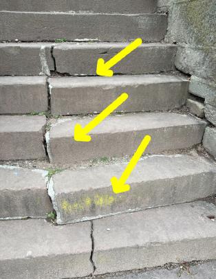 CT Property Inspections