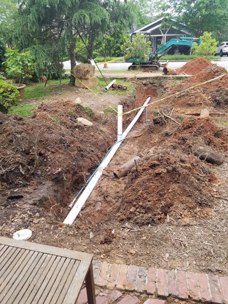 Budget Plumbing Inc