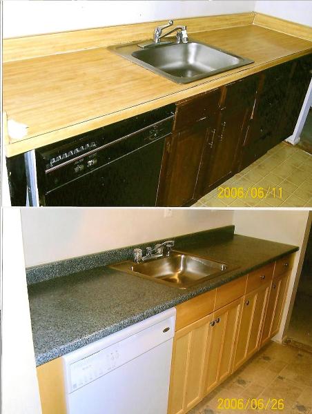 Pro Handyman LLC