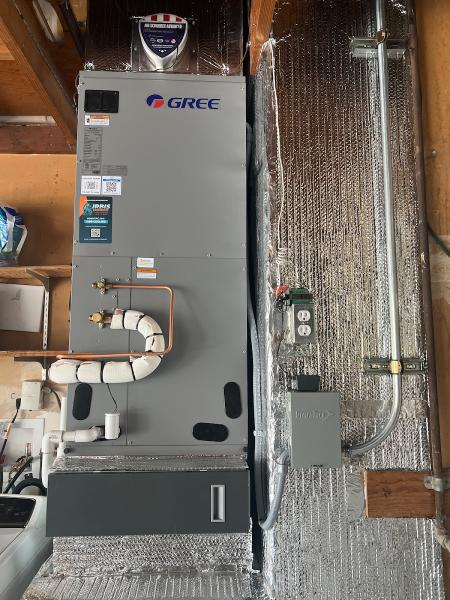 Irbis Hvac Inc