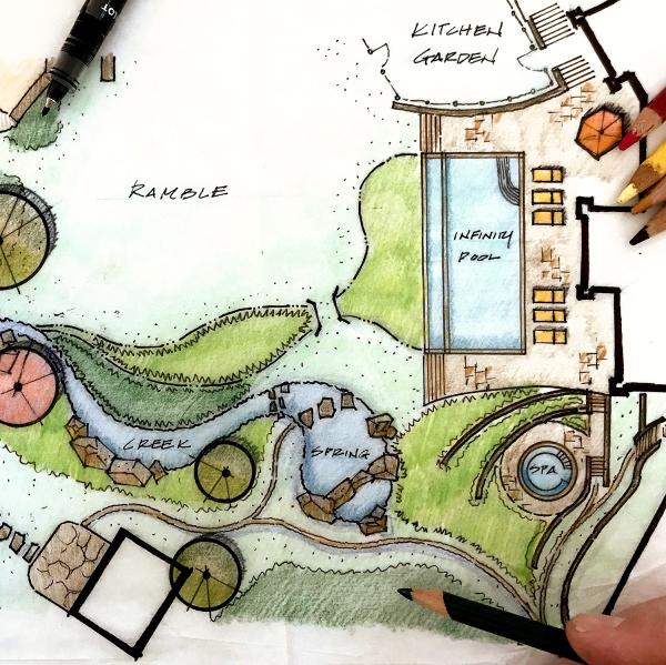 Wintergreen Landscape Studio