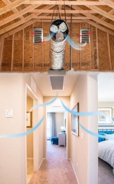 Eco Air Solutions