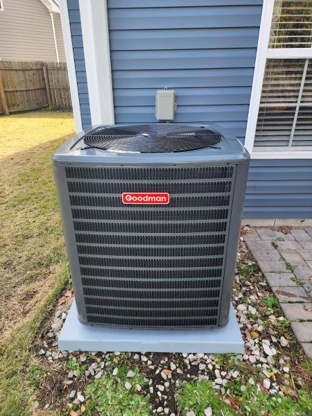Atlantic Coast Heating & Cooling