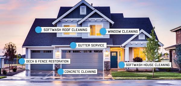Wet Powerwash Solutions