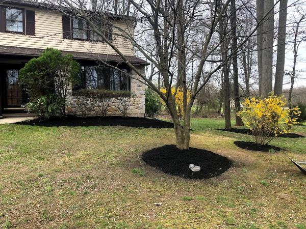 Full Circle Landscape Solutions