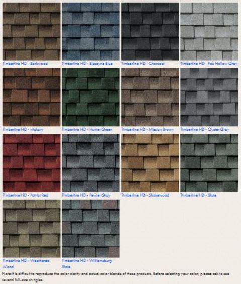 Lange Roofing Inc.